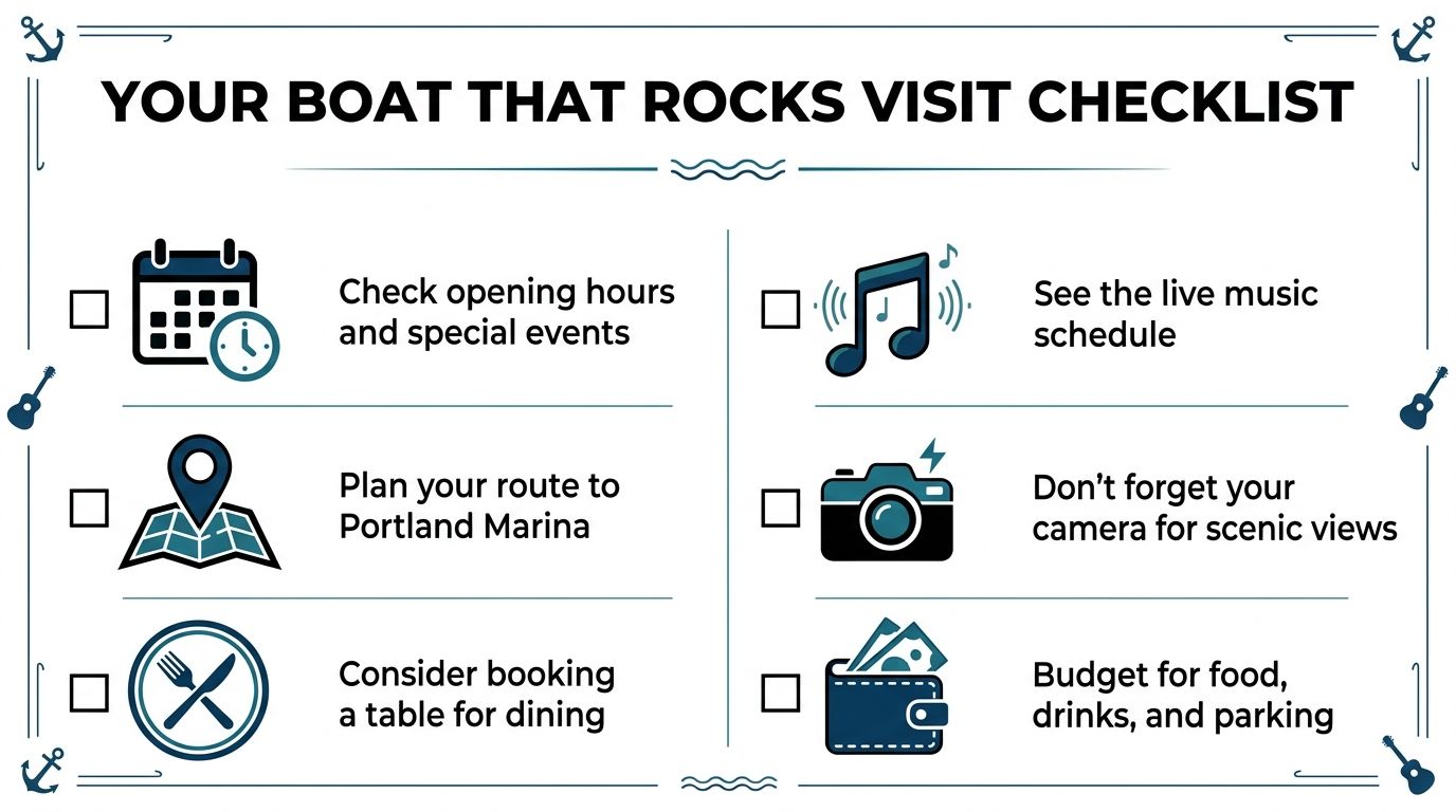 A checklist graphic titled Your Boat That Rocks Visit Checklist with six items for visitors to plan.