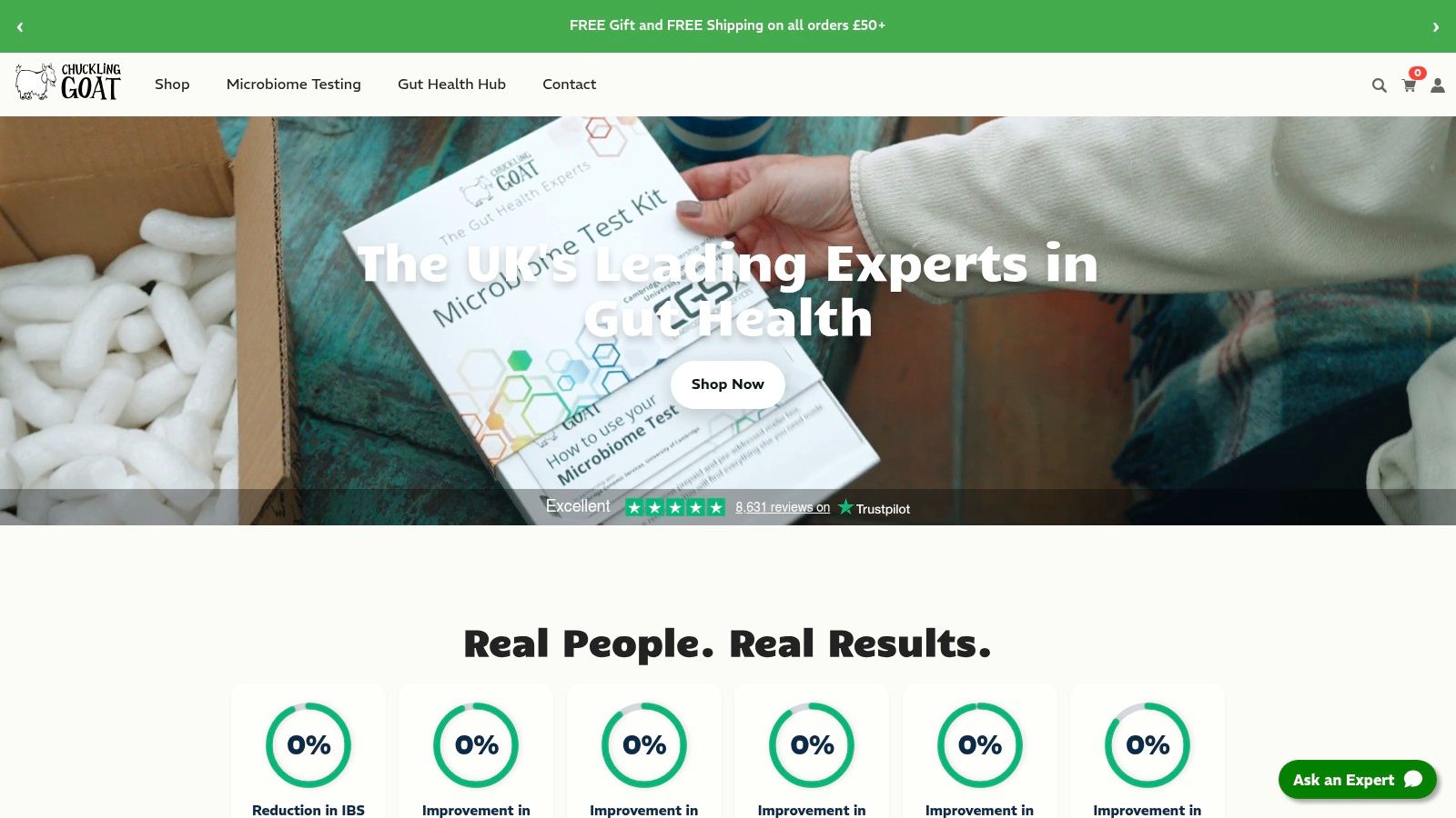7. Chuckling Goat: Niche Health & Wellness