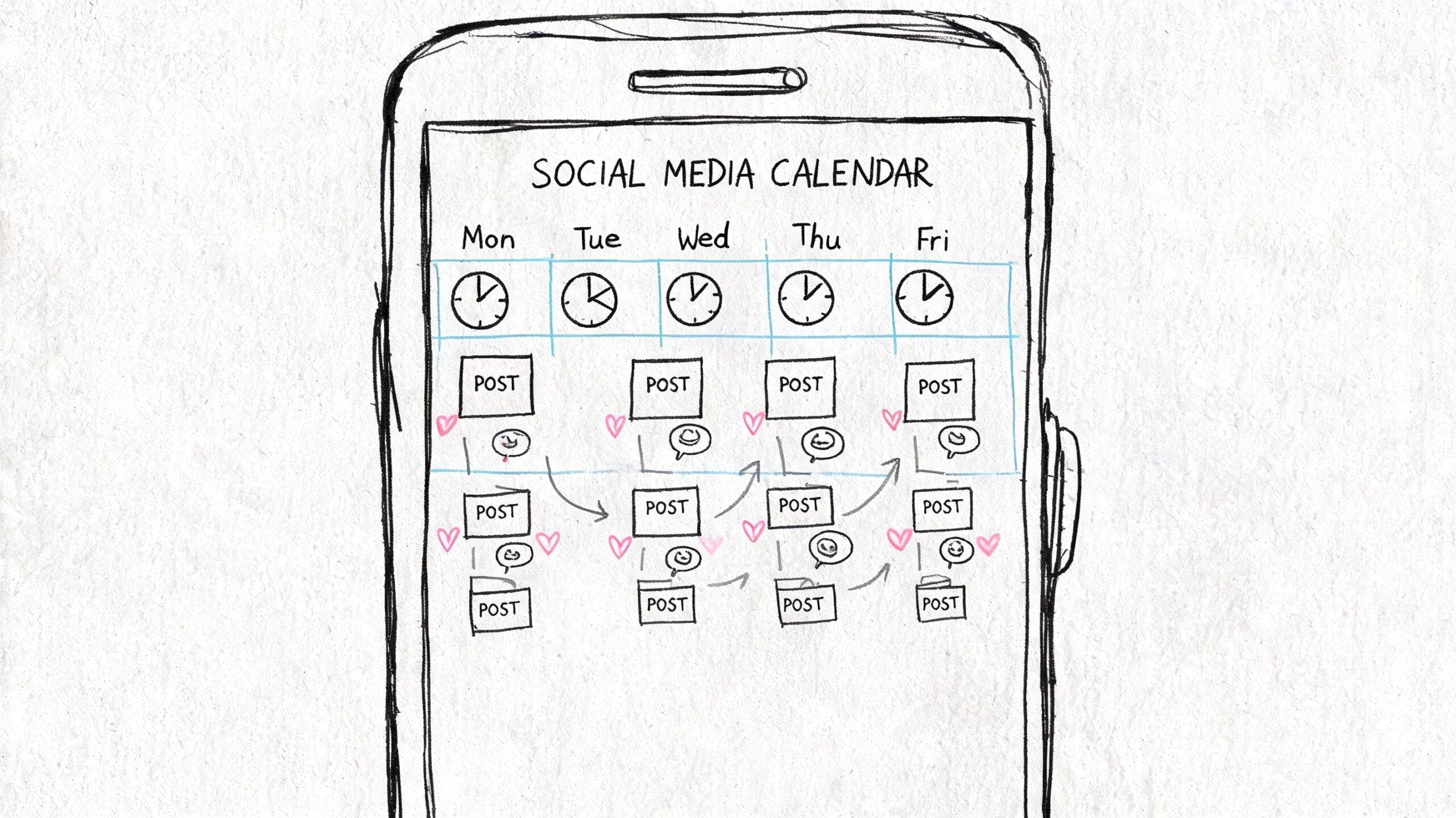 A hand-drawn illustration on a smartphone screen showing a weekly social media posting schedule calendar.