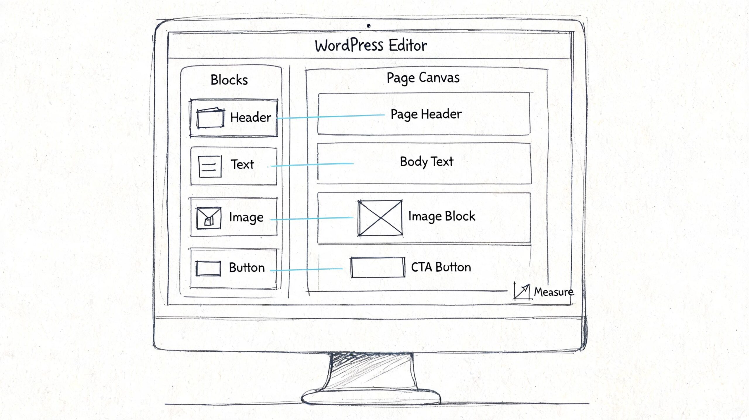 A hand-drawn illustration showing the WordPress block editor layout with various content elements and blocks.