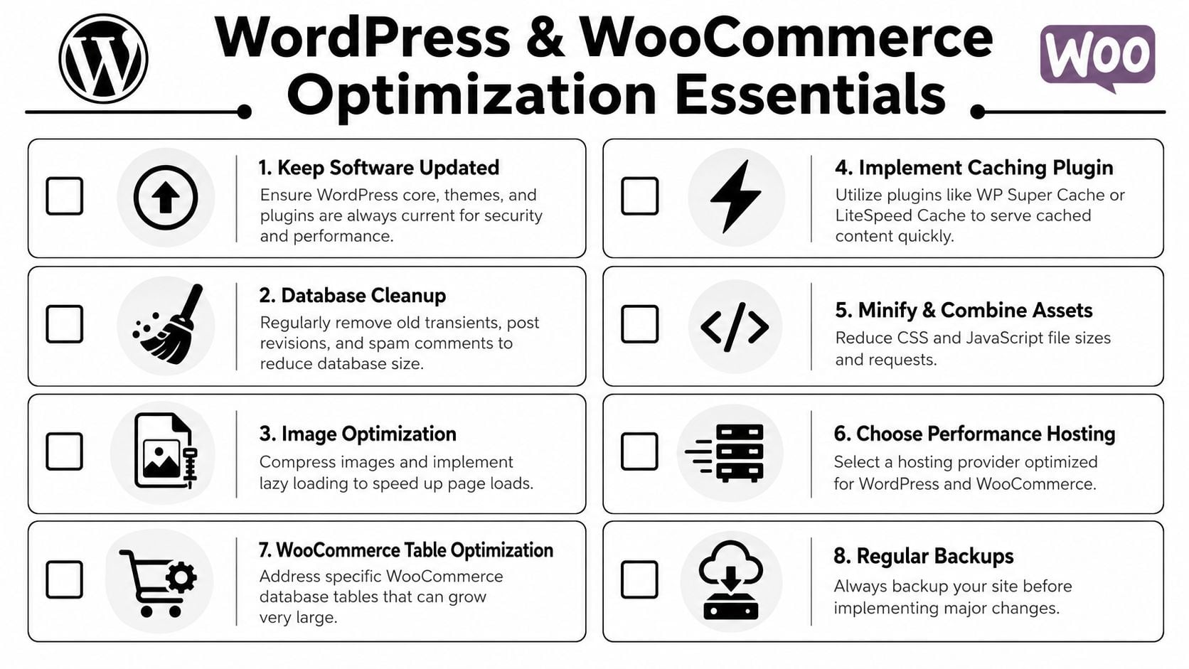 A checklist infographic detailing eight essential steps for optimizing WordPress and WooCommerce website performance and speed.