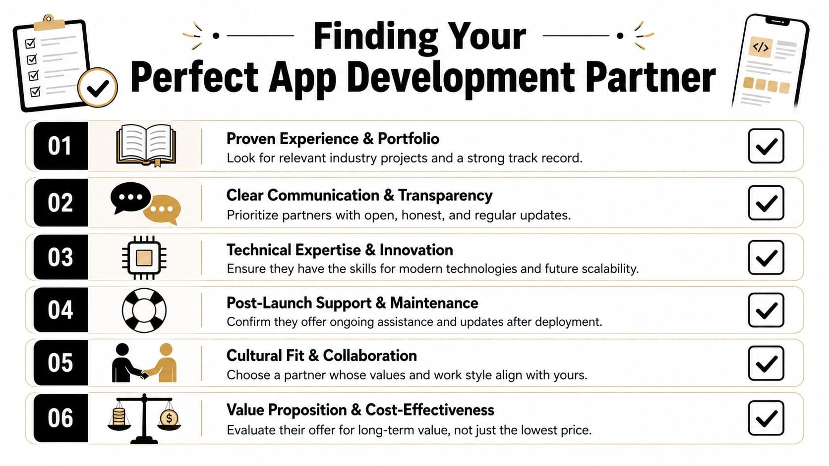 A checklist infographic outlining six essential criteria for choosing a professional app development partner for your business.