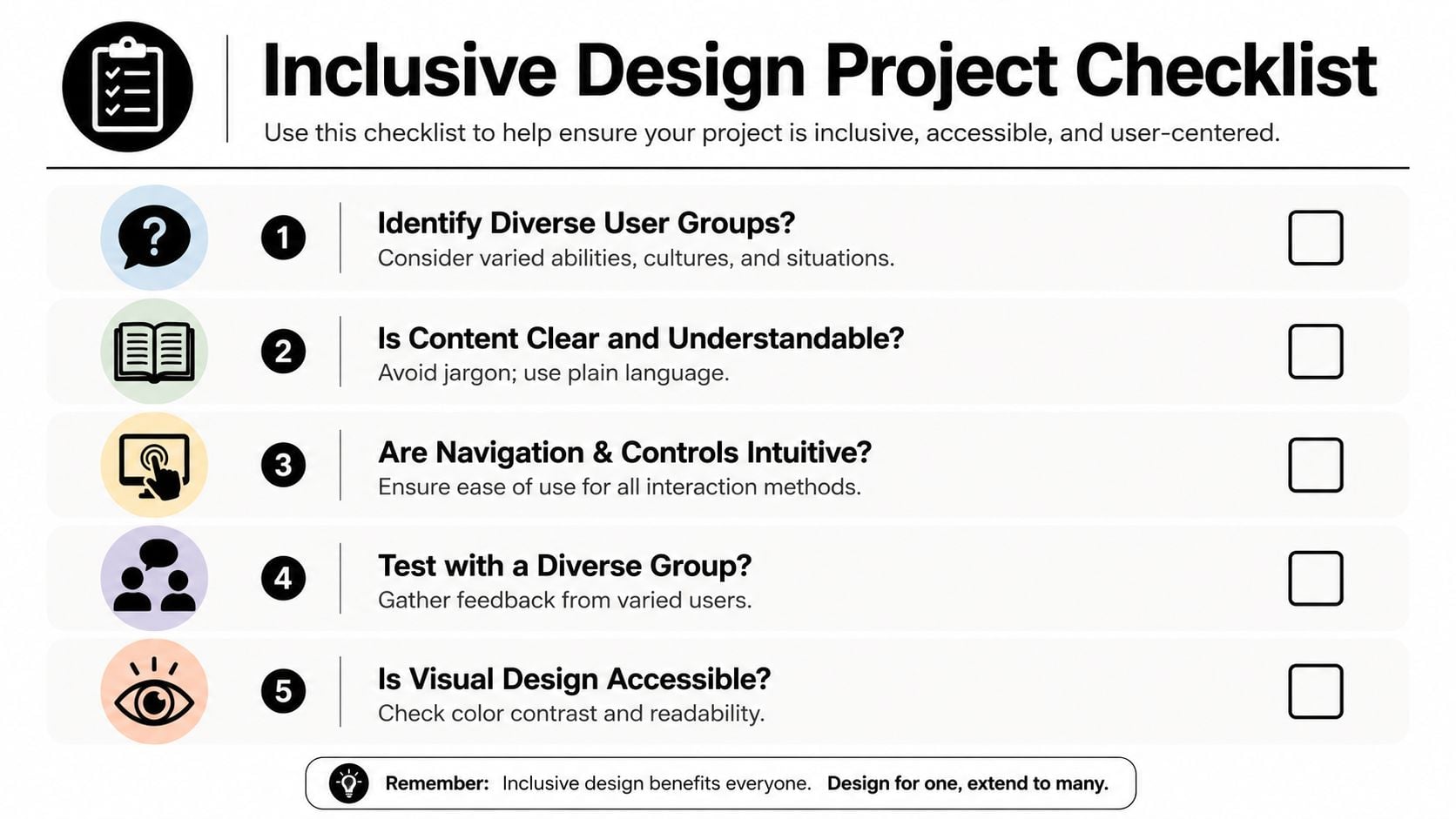 An inclusive design project checklist featuring five numbered steps for creating accessible and user-centered digital products.