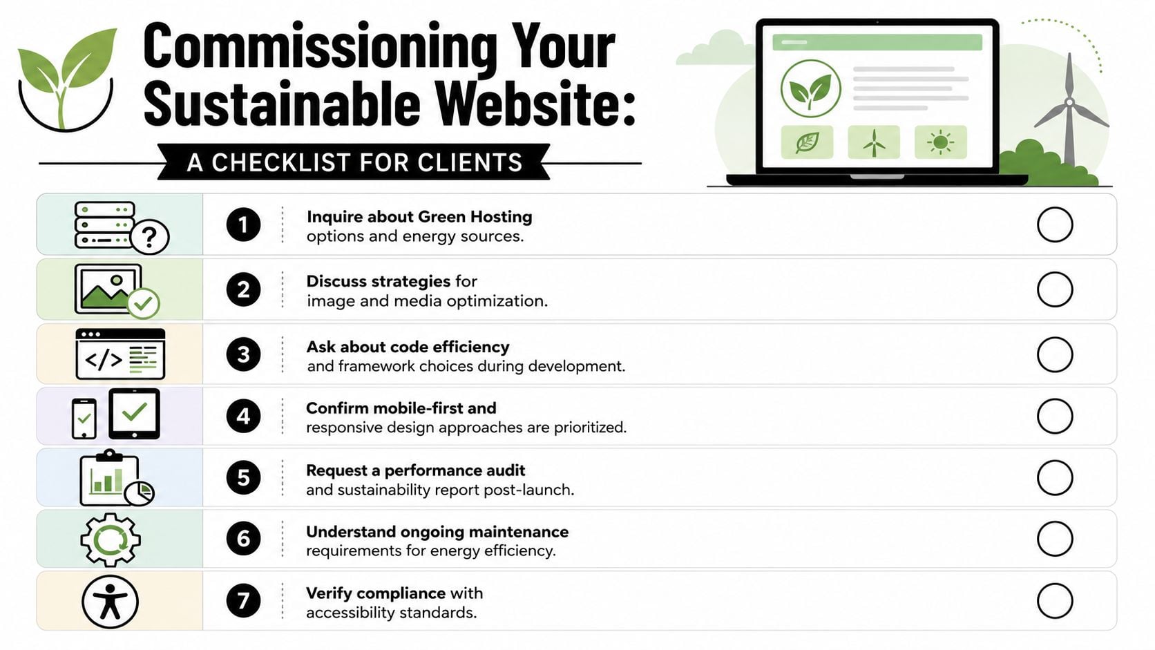 A sustainable website checklist for clients featuring seven actionable steps for creating eco-friendly and efficient websites.