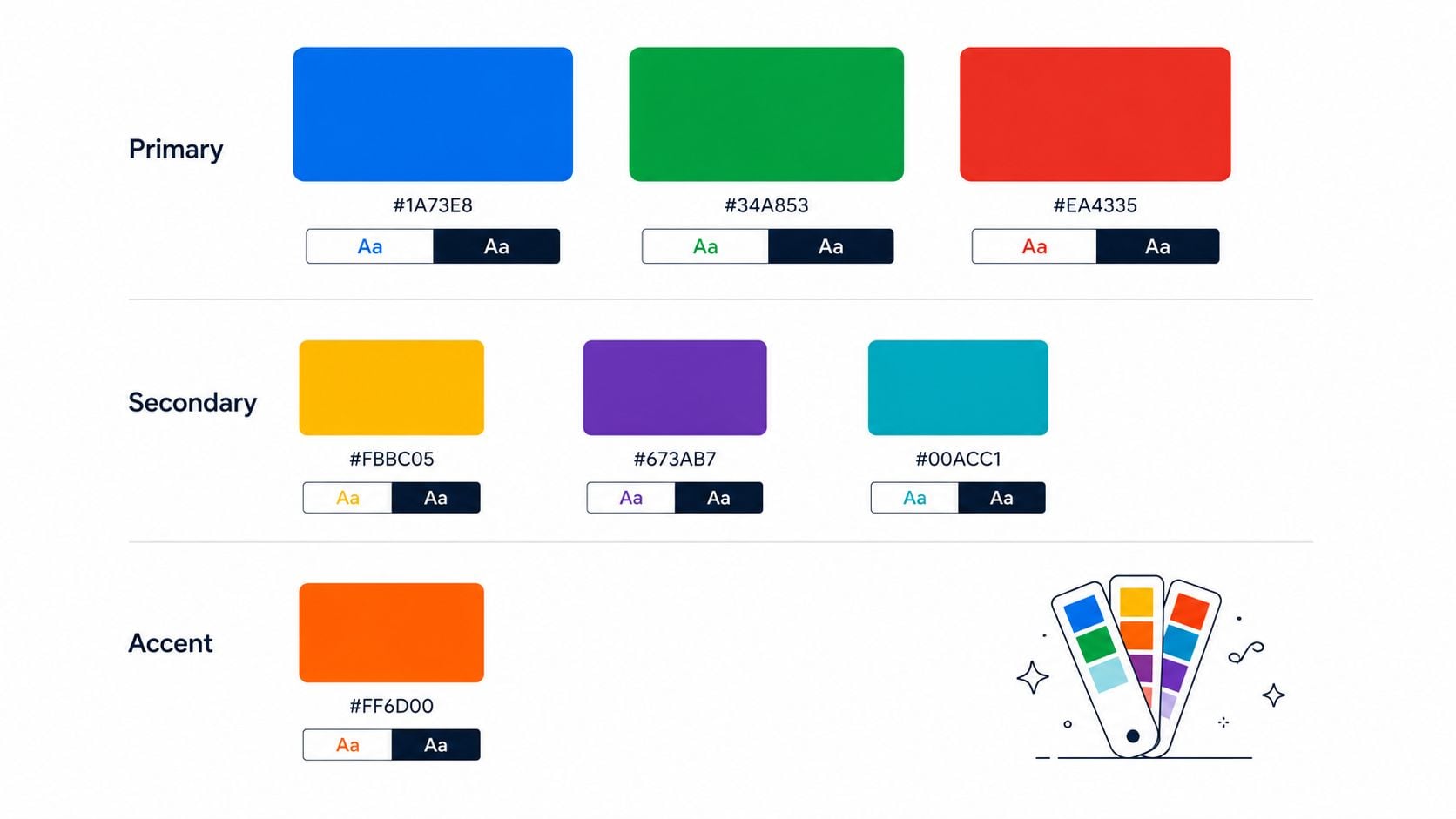 A visual guide illustrating a color palette for brand identity deliverables including primary, secondary, and accent colors.