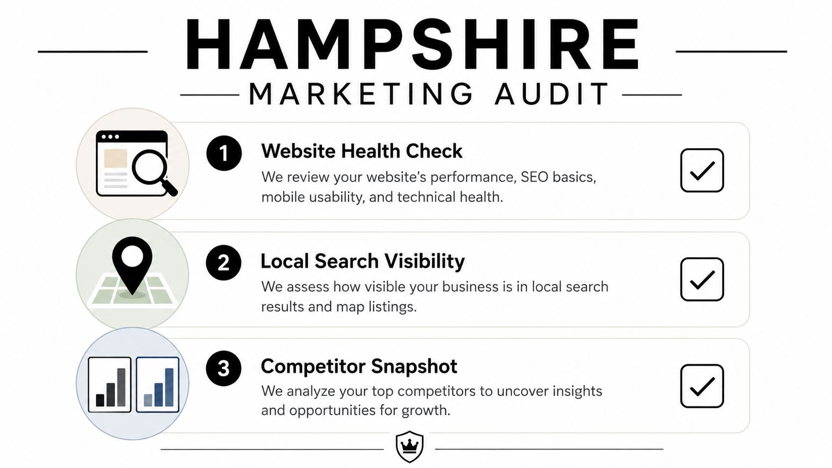 A Hampshire marketing audit infographic showing a website health check, local search visibility, and competitor snapshot services.