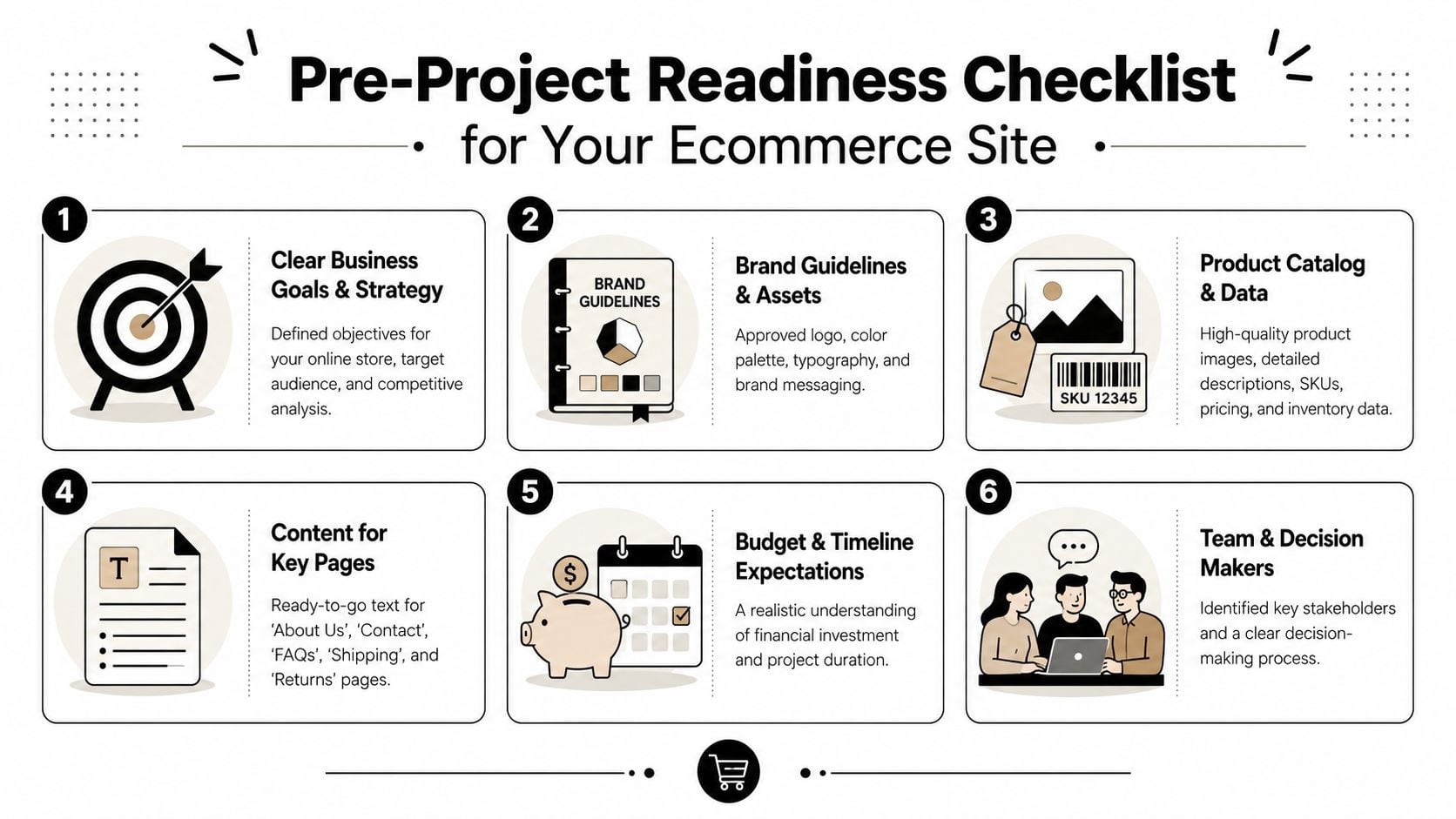 A six-step infographic checklist for ecommerce website readiness including strategy, brand assets, product data, and budget planning.