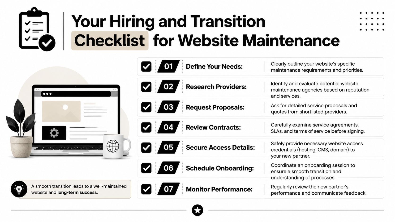 A checklist infographic detailing seven steps for hiring and transitioning to a new website maintenance provider.