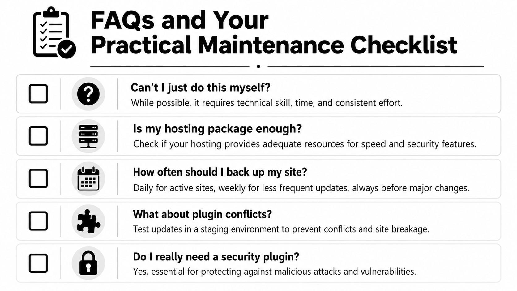 A checklist infographic covering frequently asked questions about website maintenance for WordPress sites and business owners.