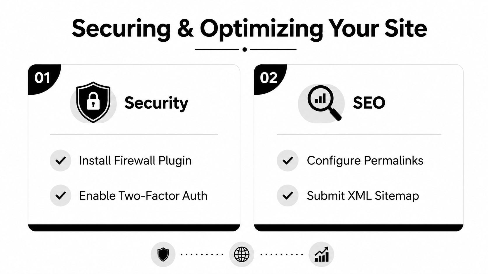 An infographic detailing two key steps for web maintenance: improving security measures and optimizing site SEO performance.