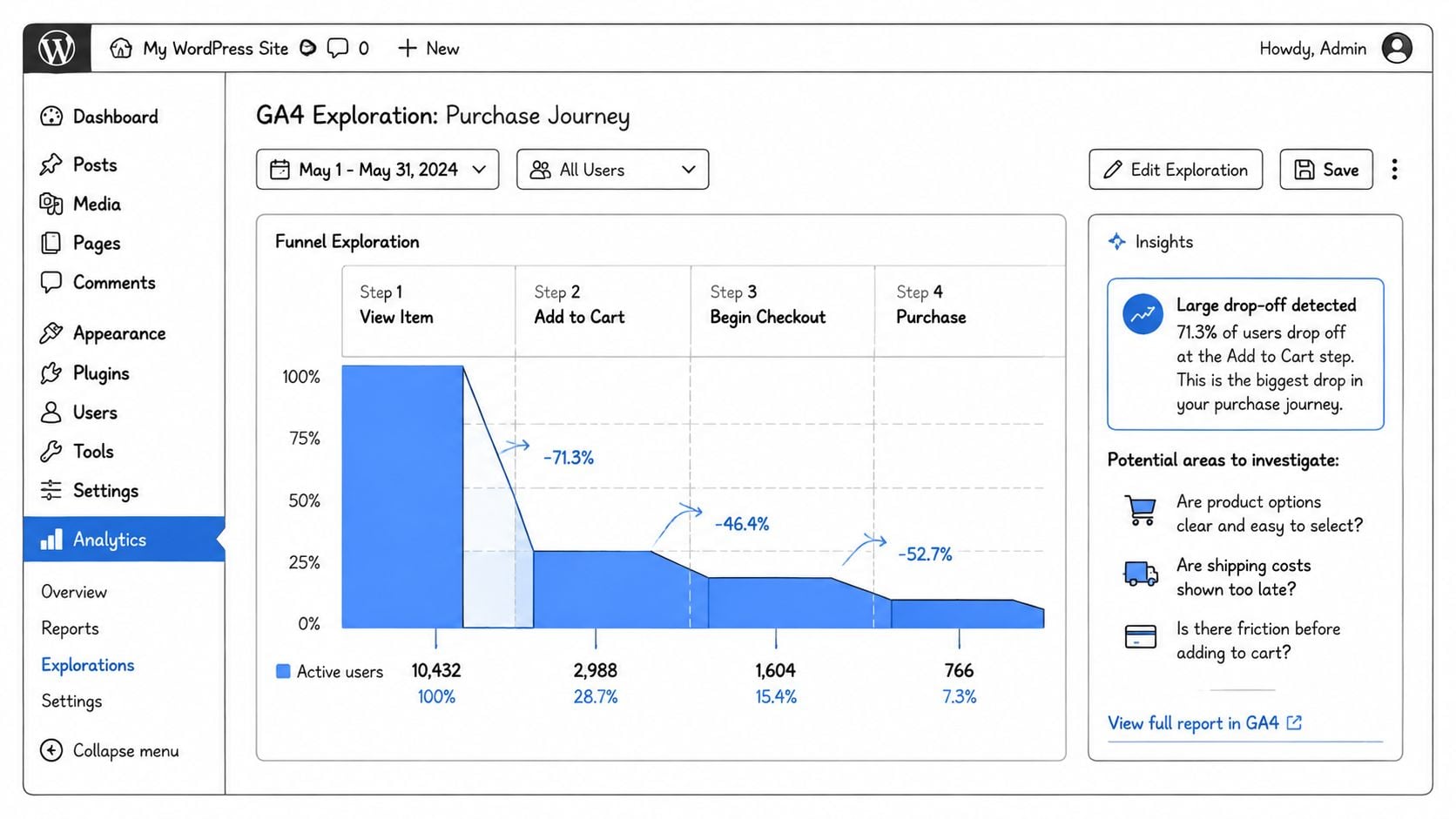 Screenshot from https://example.com/ga4-ecommerce-funnel-exploration.png