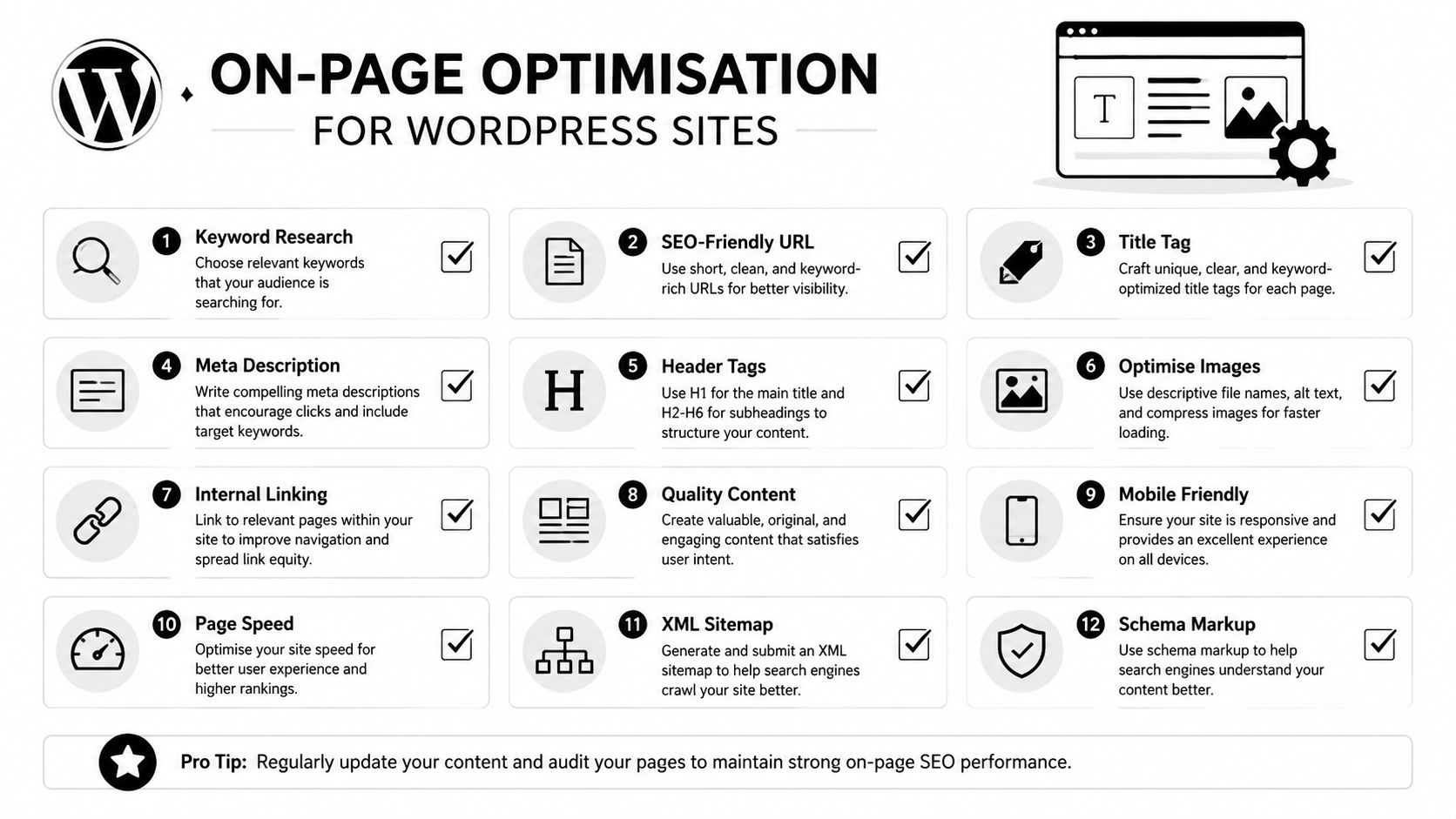 An infographic detailing twelve essential on-page optimization steps for improving WordPress website SEO and search rankings.