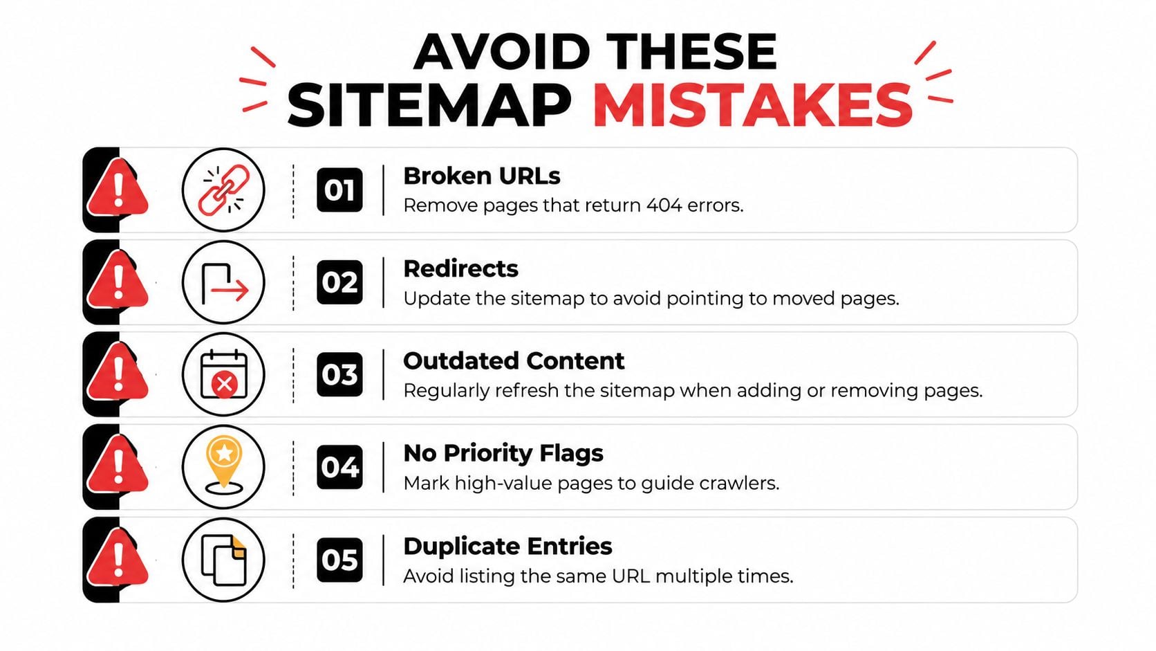 An infographic titled Avoid These Sitemap Mistakes, listing five key errors to avoid in website sitemaps.