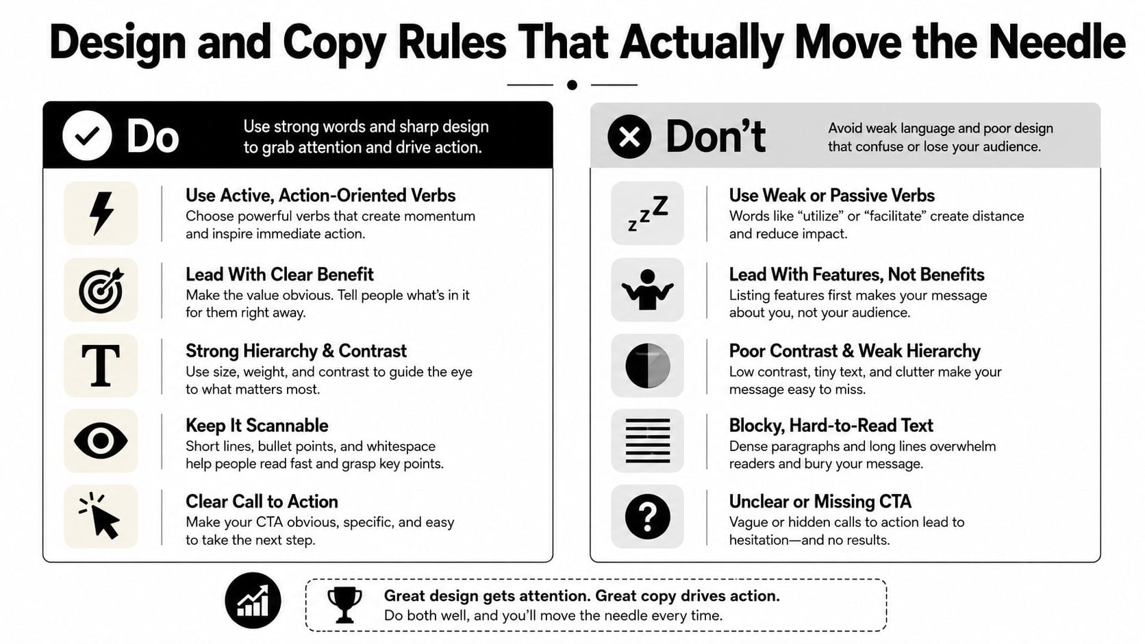 A comparison chart outlining design and copywriting best practices for effective marketing and improved user engagement.