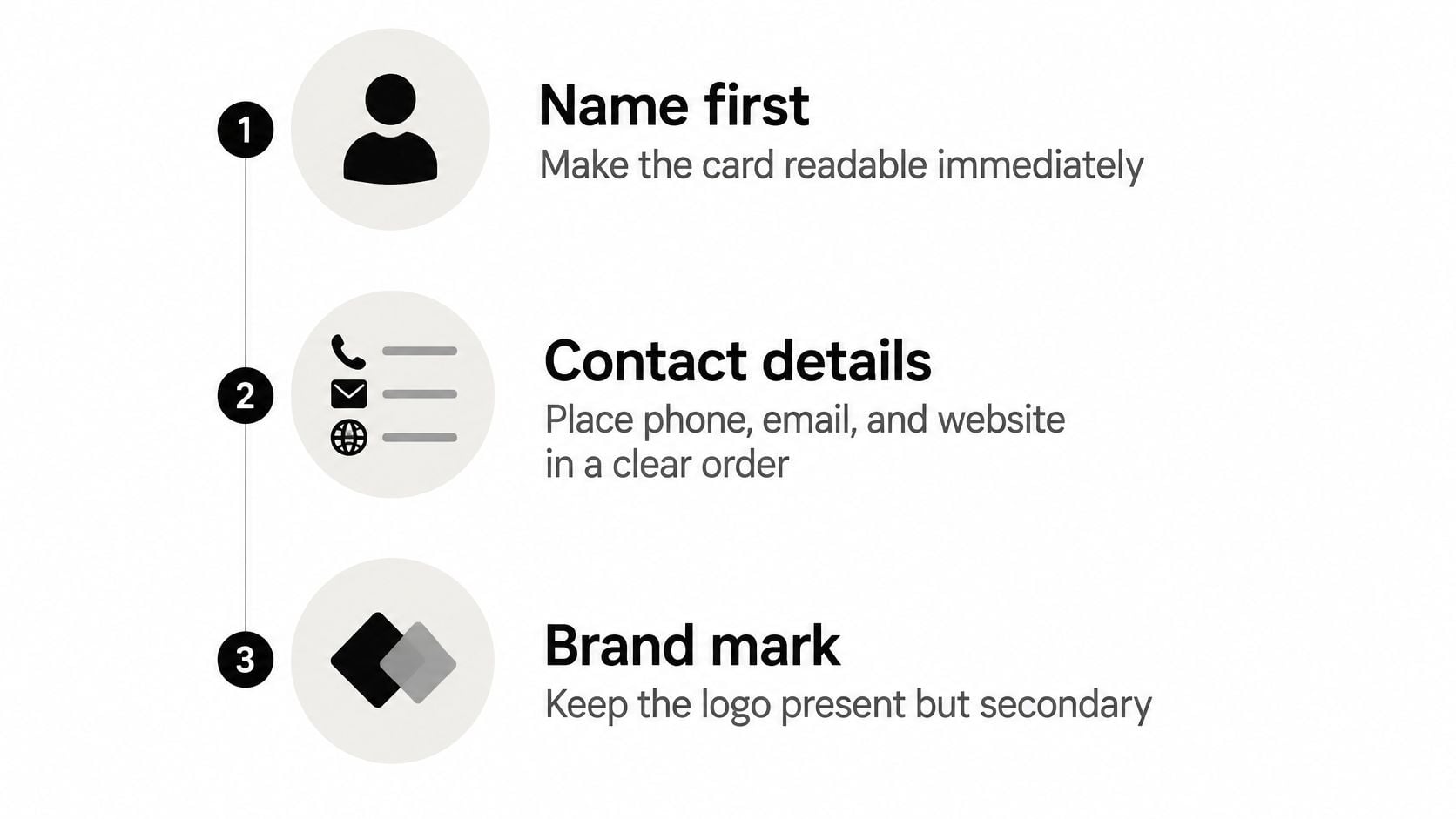 A numbered list describing three essential design principles for creating effective and readable professional business cards.