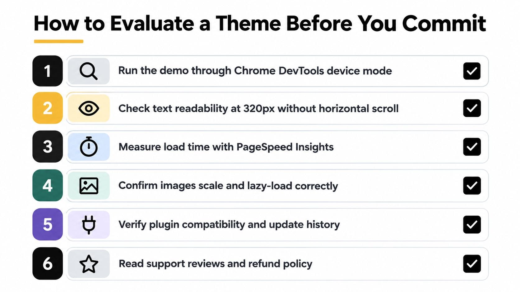 A checklist showing six important steps to evaluate a responsive WordPress theme before committing to purchase.