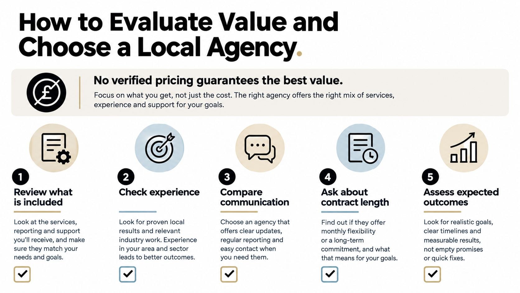 A checklist infographic illustrating five key steps for businesses to evaluate the value of local agencies.