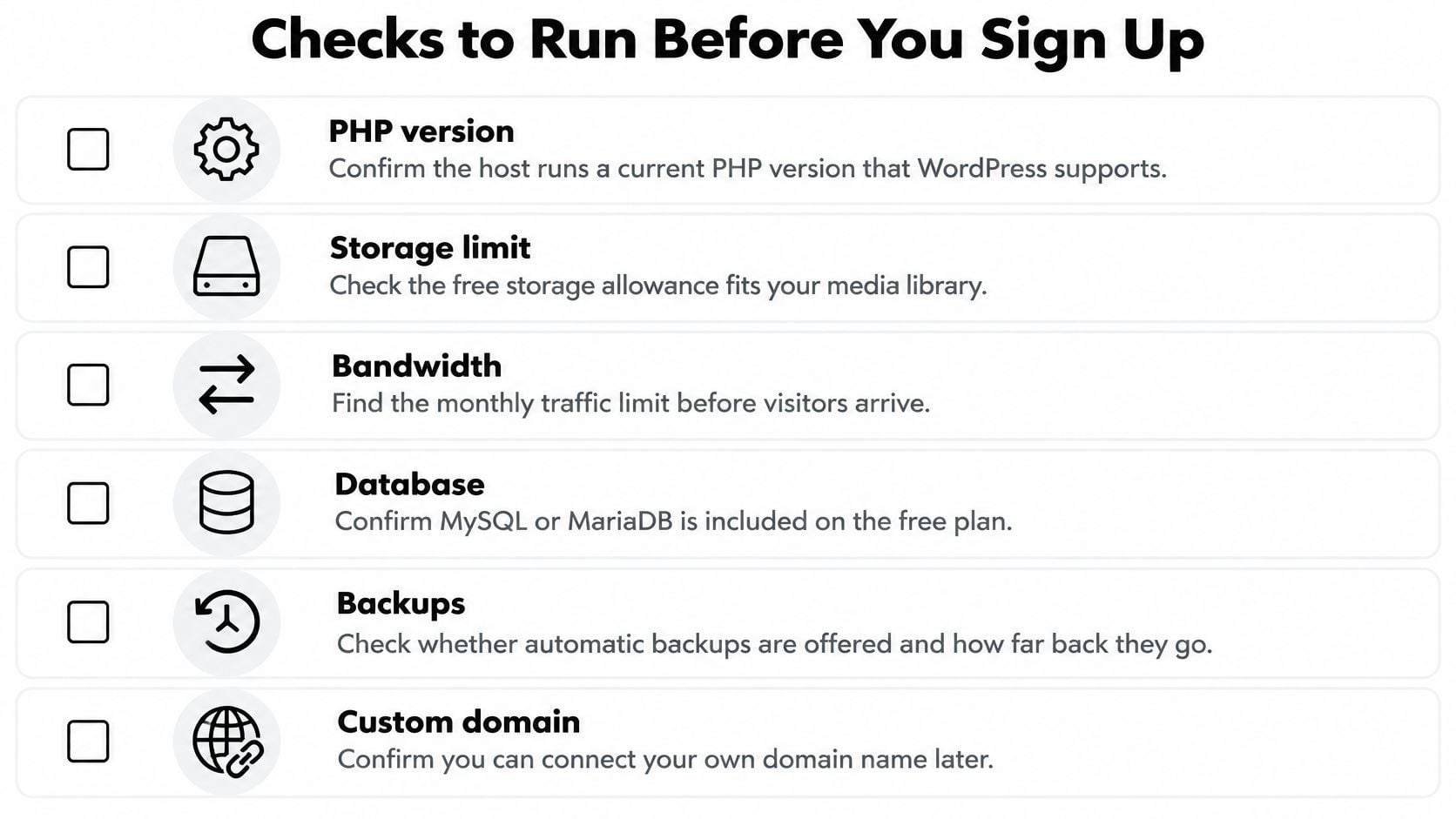 A checklist of six important considerations when choosing a free WordPress website hosting provider.
